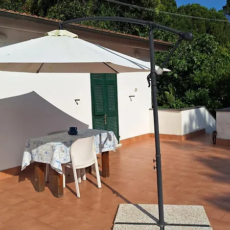 Terrace On The
